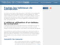 Détails : Convertissez vos chiffres avec tableaudeconversion.fr